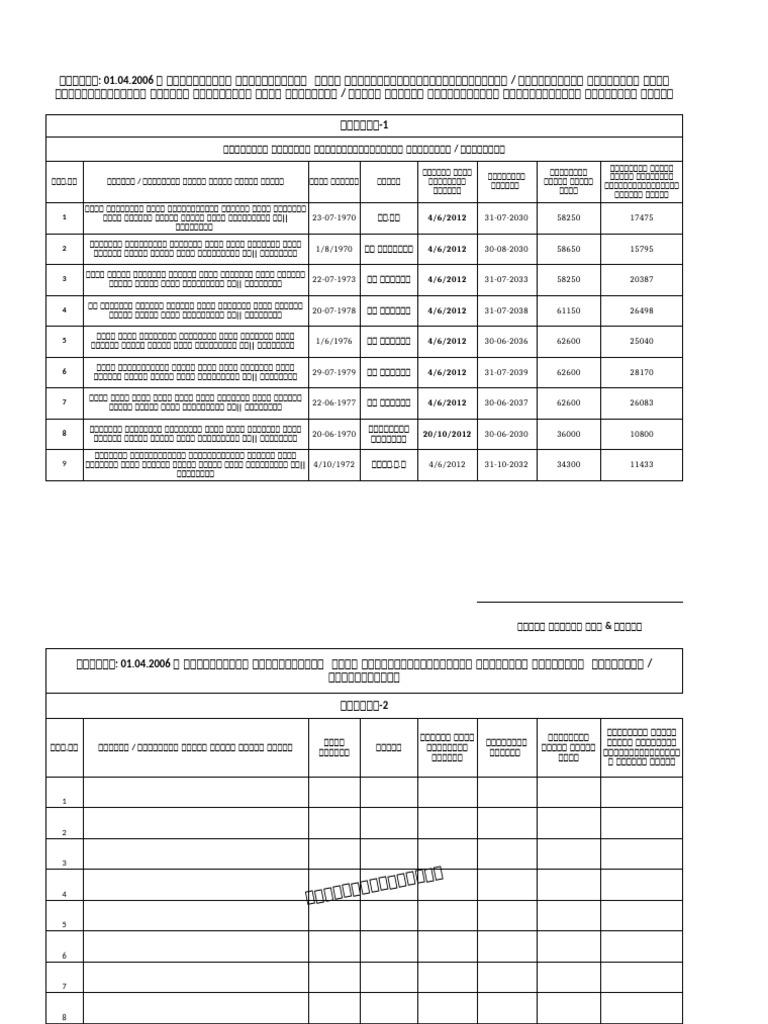 Aided OPS Information Formate | PDF