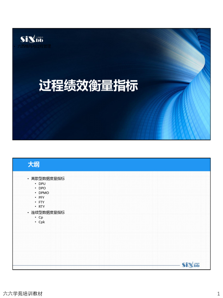 2.2 过程绩效衡量指标 | PDF