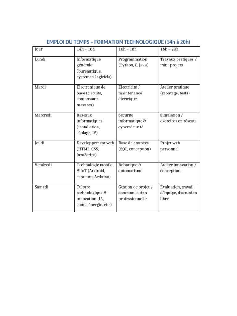 Emploi du temps formation technologique | PDF
