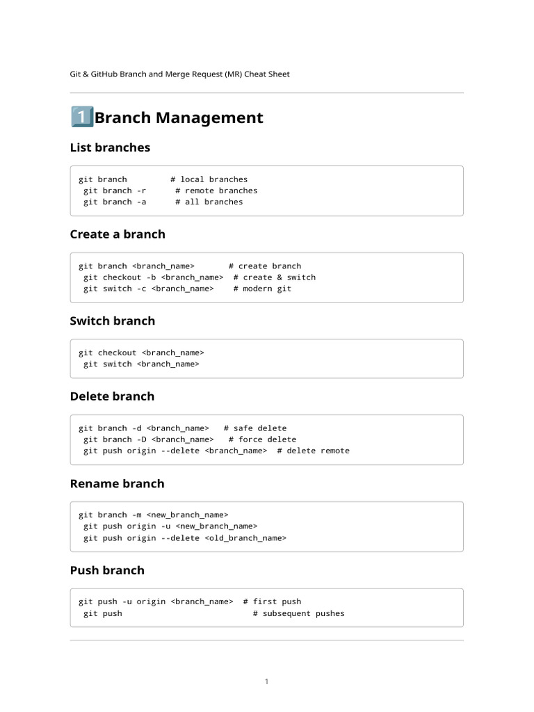 Git Branch MR Cheatsheet | PDF