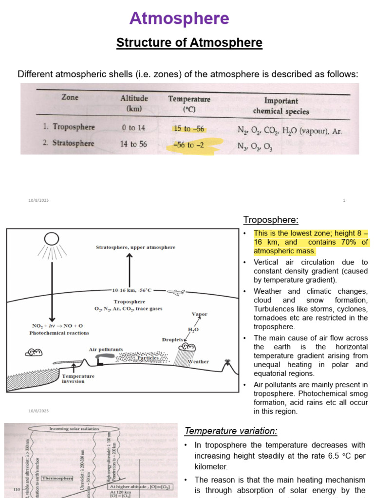 Structure and Chemistry of the Atmosphere | PDF | Greenhouse Gas ...