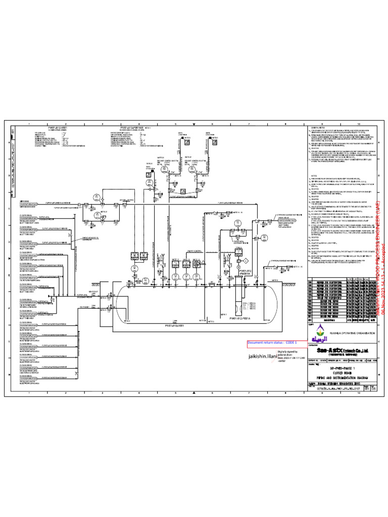 Close Drain | PDF