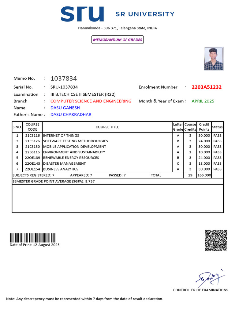 Memo No. Serial No. SRU-1037834 Enrolment Number Examination Iii B.Tech ...