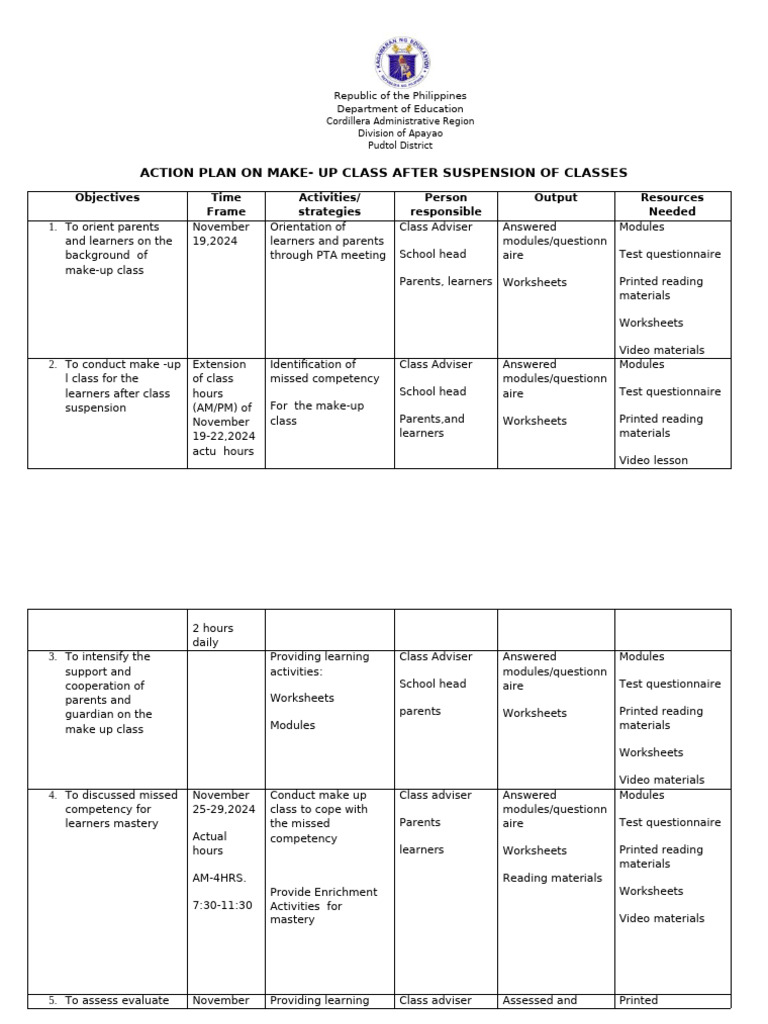 Action Plan On Make Up Class Final | PDF