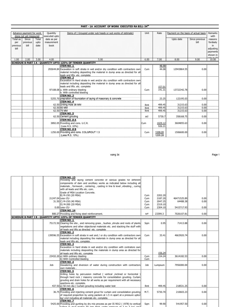 Construction Bill of Quantities Summary | PDF | Concrete | Building ...
