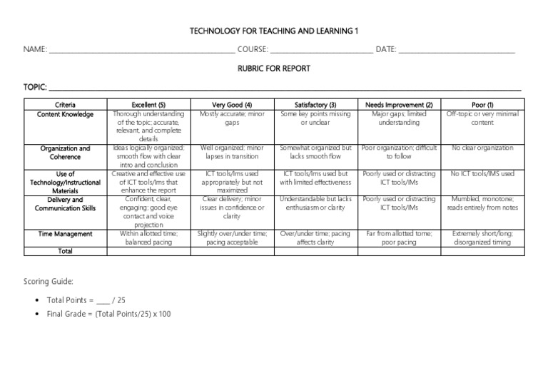 TTL 1 Rubric For Report | PDF | Educational Technology | Learning