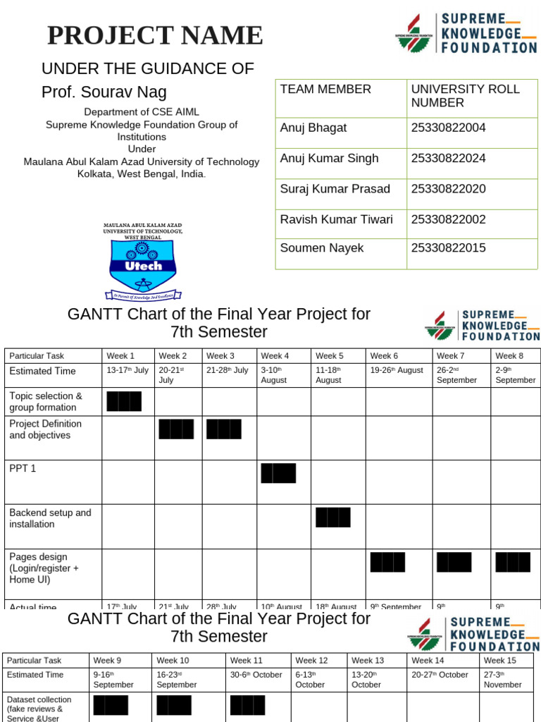 Final Year Project Gantt Chart Overview | PDF | Databases | Information ...