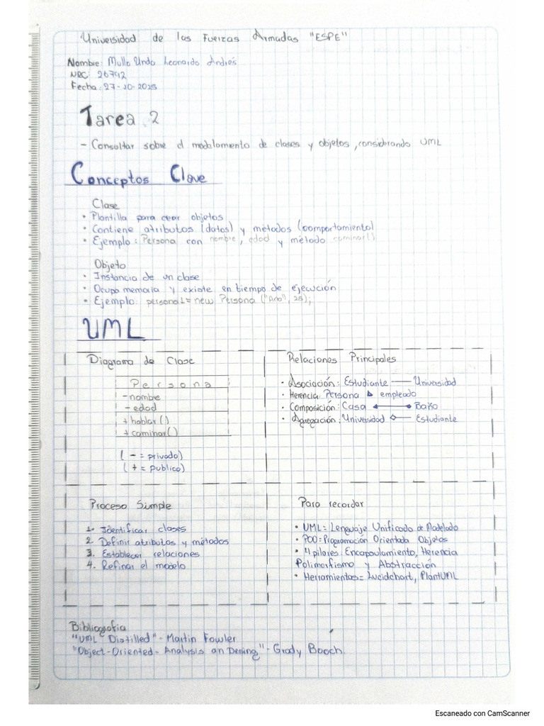 Tarea 2 | PDF