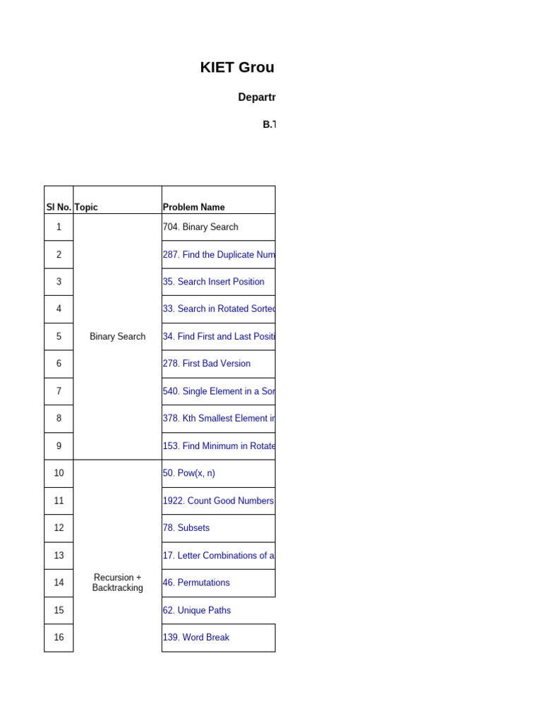 Advanced Data Structure Problems | PDF | String (Computer Science ...