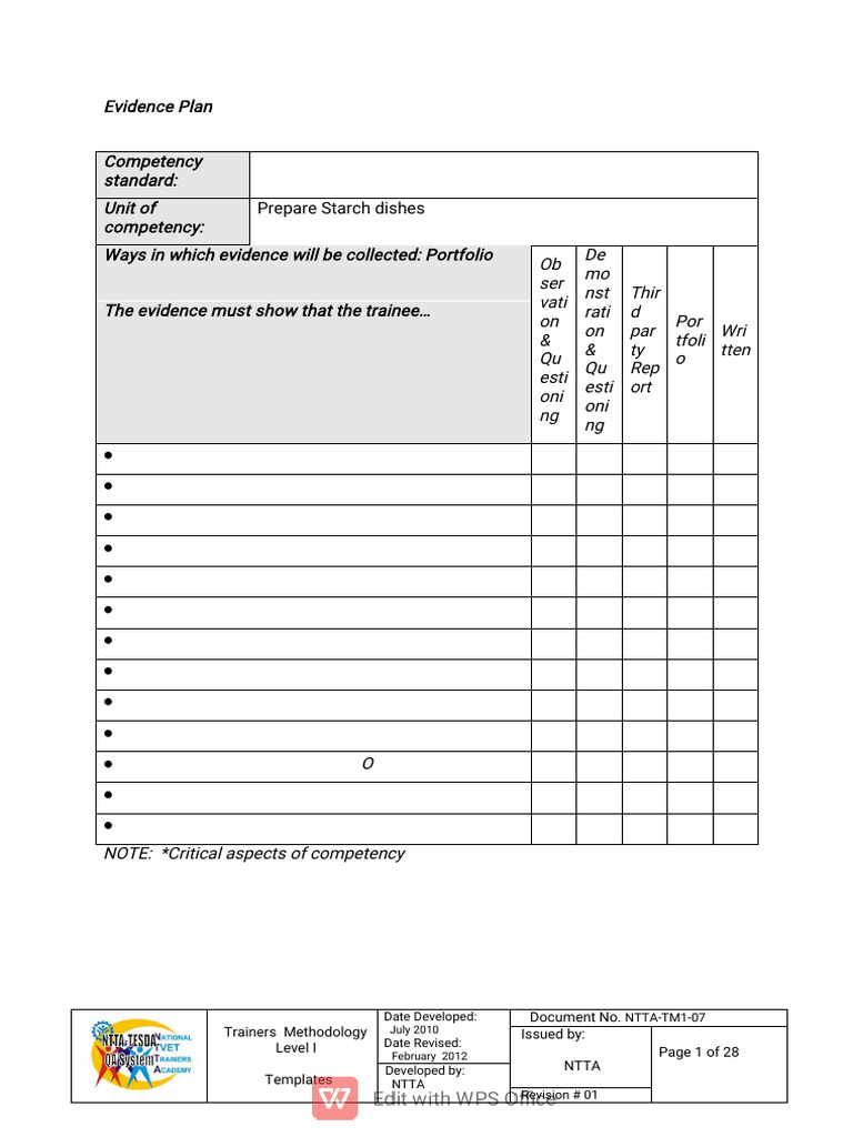 05 Institutional Assessment Tools | PDF | Cooking | Pasta