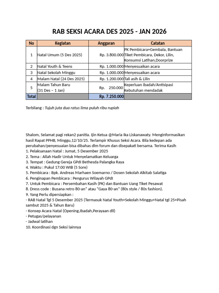 RAB Acara Natal dan Tahun Baru 2025 | PDF