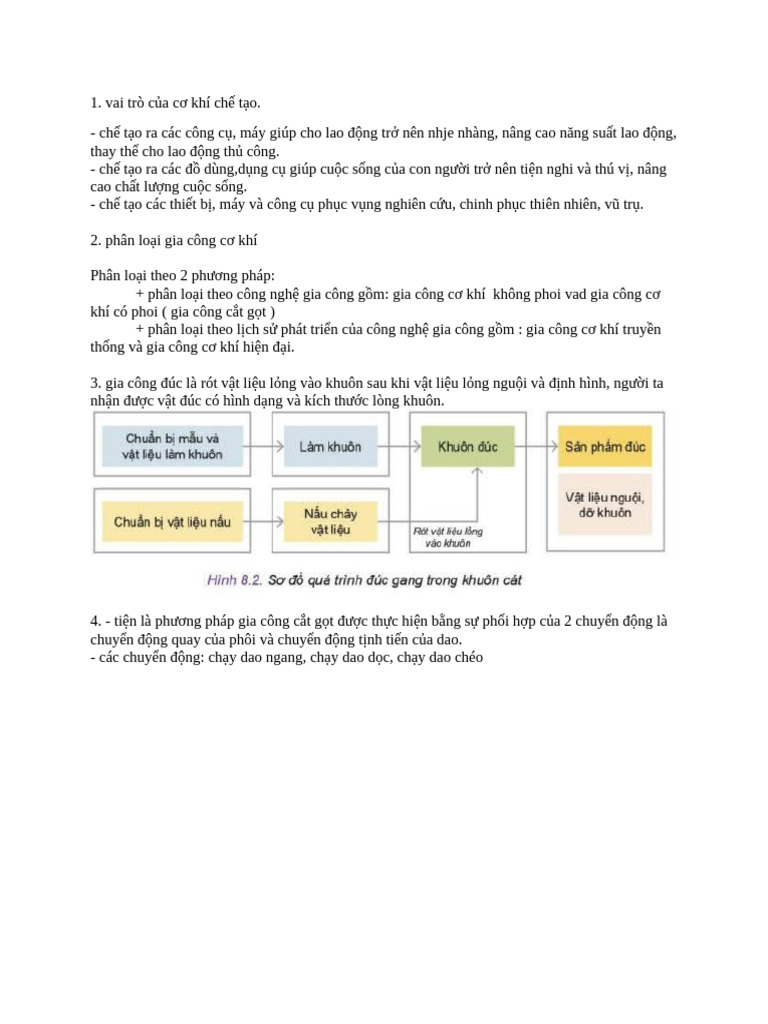 CN11 | PDF