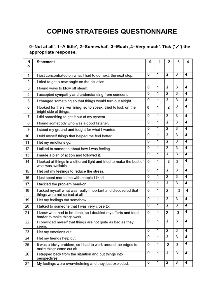 Coping Strategies Questionnaire | PDF | Subjective Experience | Social ...