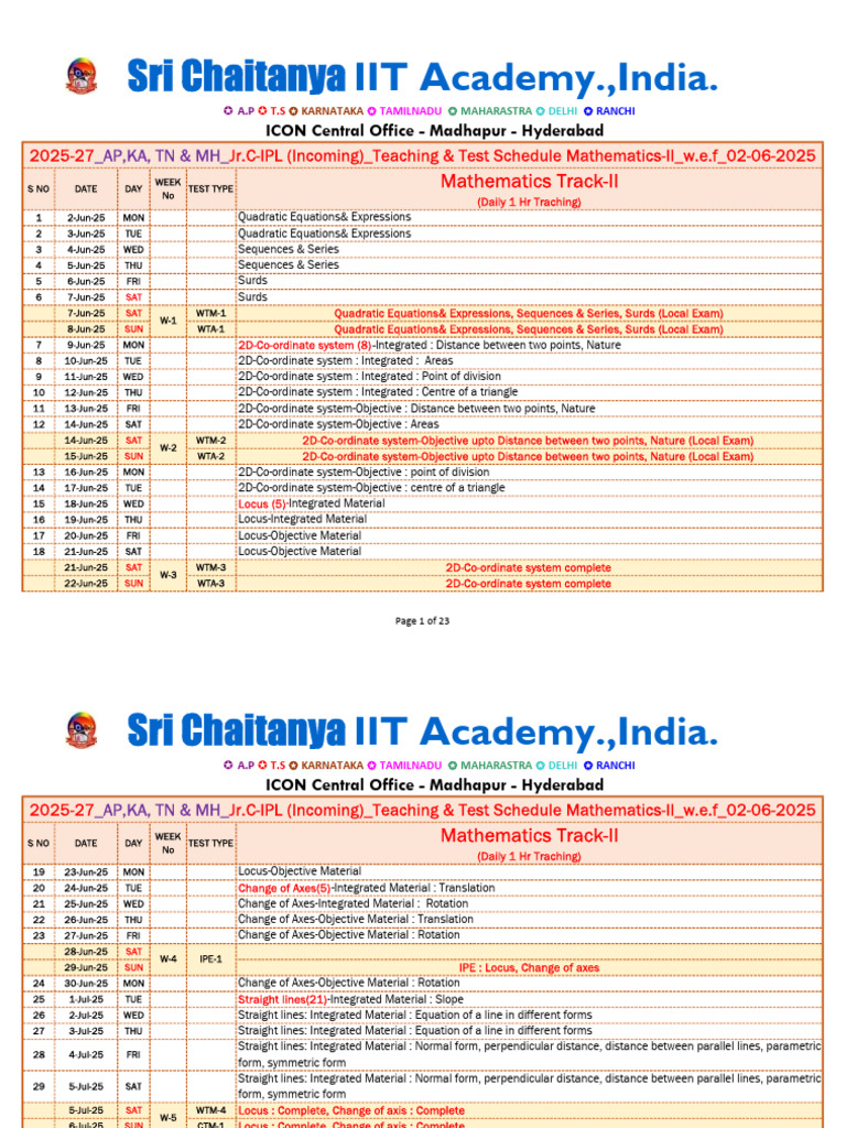 Mathematics Teaching Schedule 2025 | PDF | Ellipse | Line (Geometry)