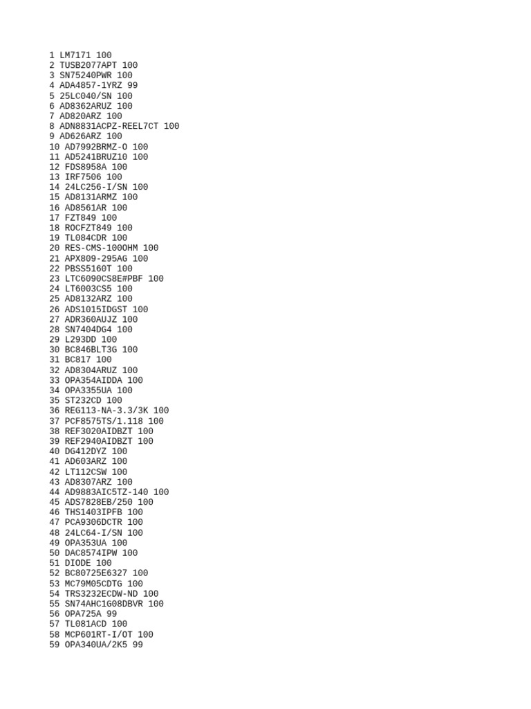 Electronic Component Part List | PDF