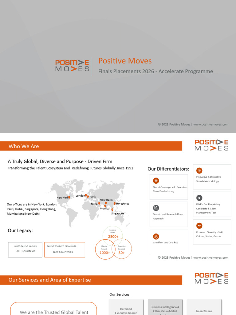 Positive Moves 2026 Accelerate Programme | PDF | Cognition