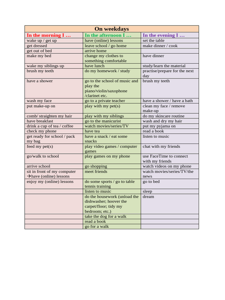 Daily and Weekend Routines Overview | PDF