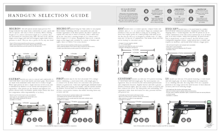 SizeSelectionGuide 2020 | PDF | Projectile Weapons | Ballistics