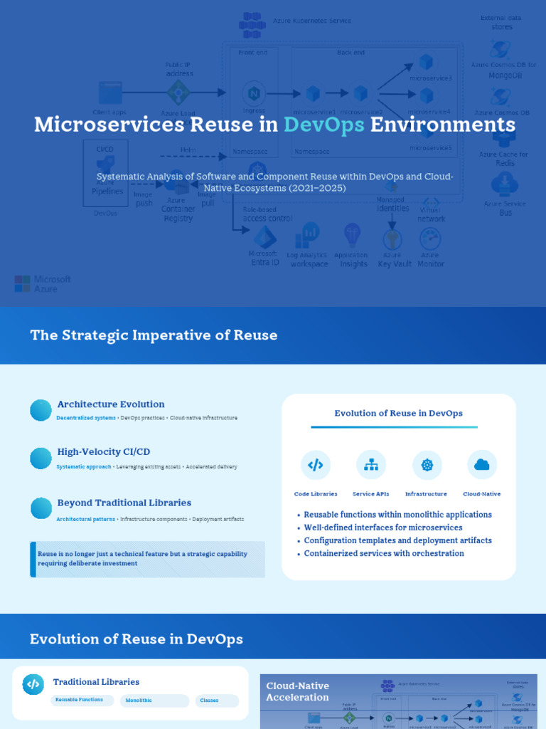Microservices Reuse in DevOps Environments (1) .PPTX (Repaired) | PDF ...