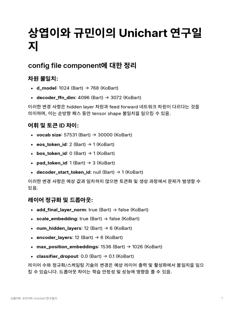 상엽이와 규민이의 Unichart 연구일지 | PDF