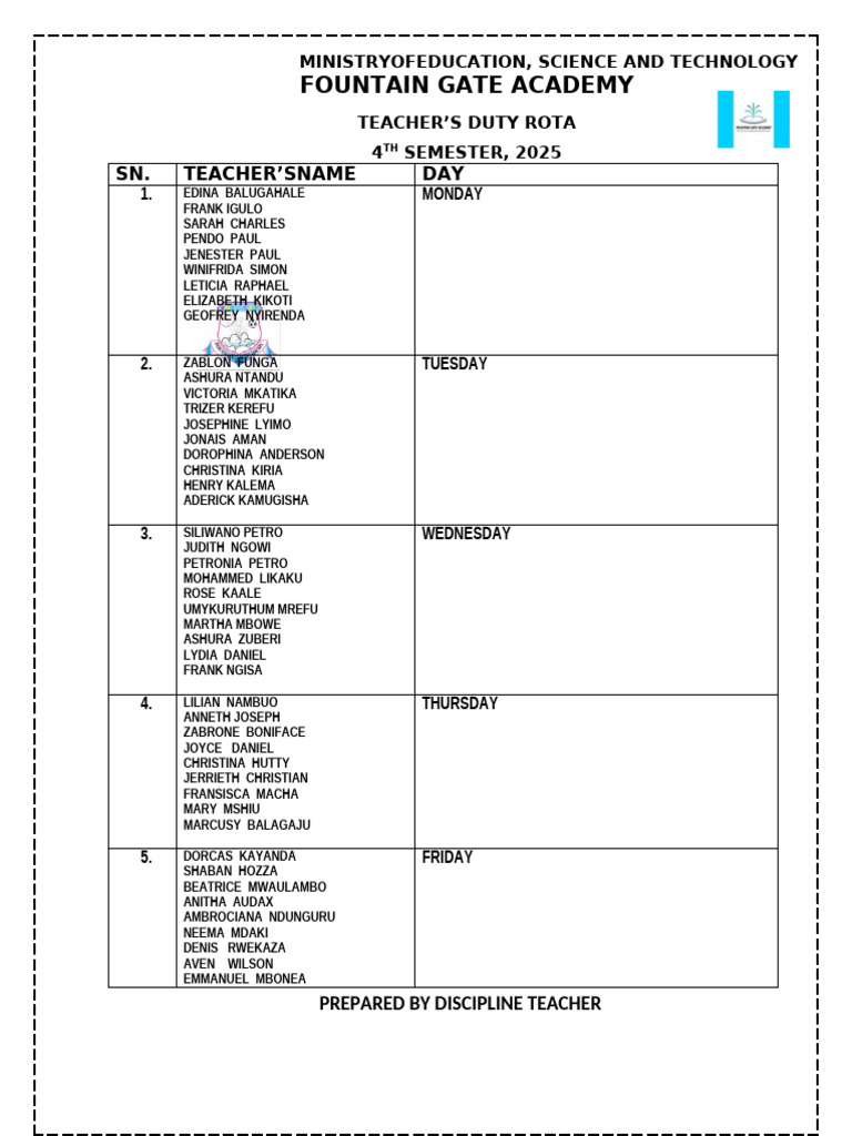 .Teacher's Duty Rota 4th Semester 2025 - 1761994851000 | PDF