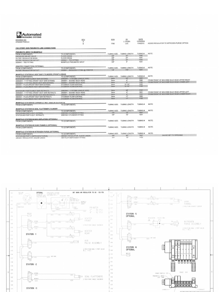 Yamaha RCX 340 Programming Instructions | PDF