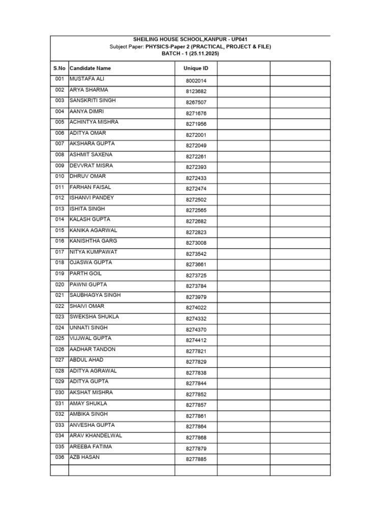 Physics Practical Candidates List | PDF