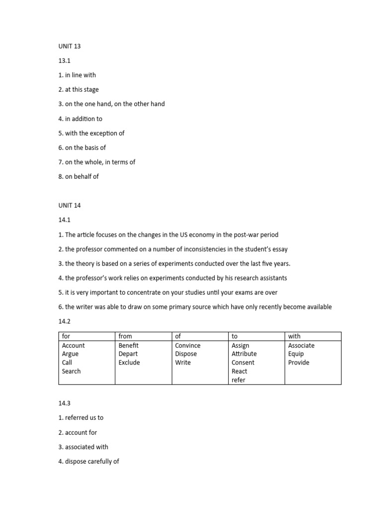 Vocab in Use Unit 33-36 | PDF