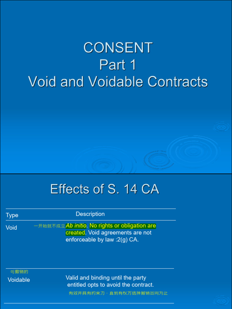 Consent Lecture Part 1 | PDF