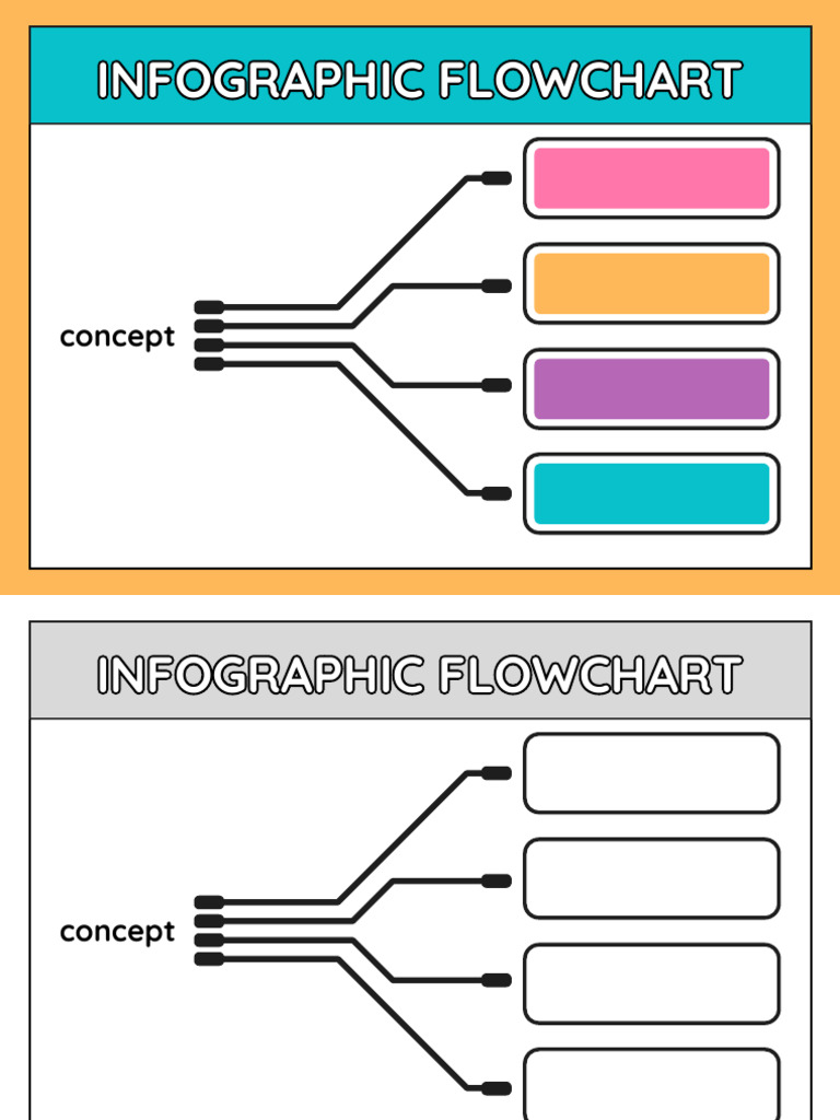 infographic-flowchart-graphic-organizer-in-colorful-bold-style-pdf