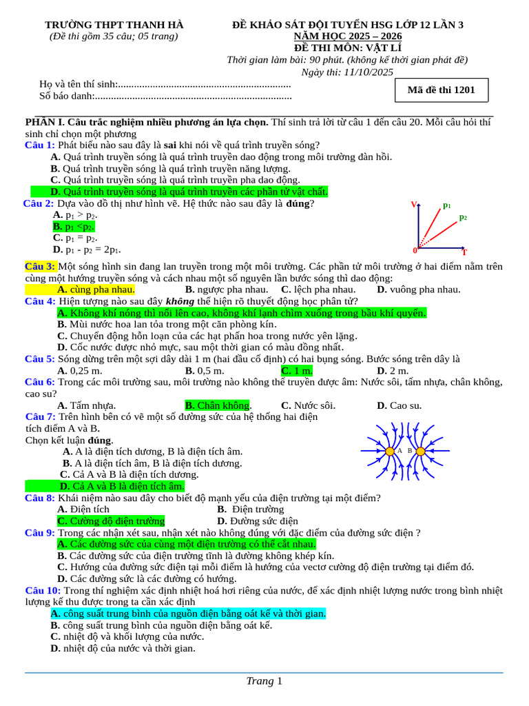 Mã 1201 | PDF