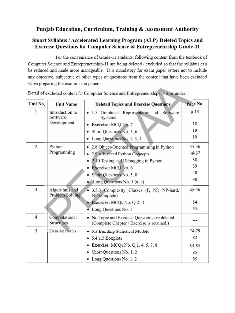 Computer Science Smart Syl Lab Us | PDF | Multiple Choice | Cloud Computing