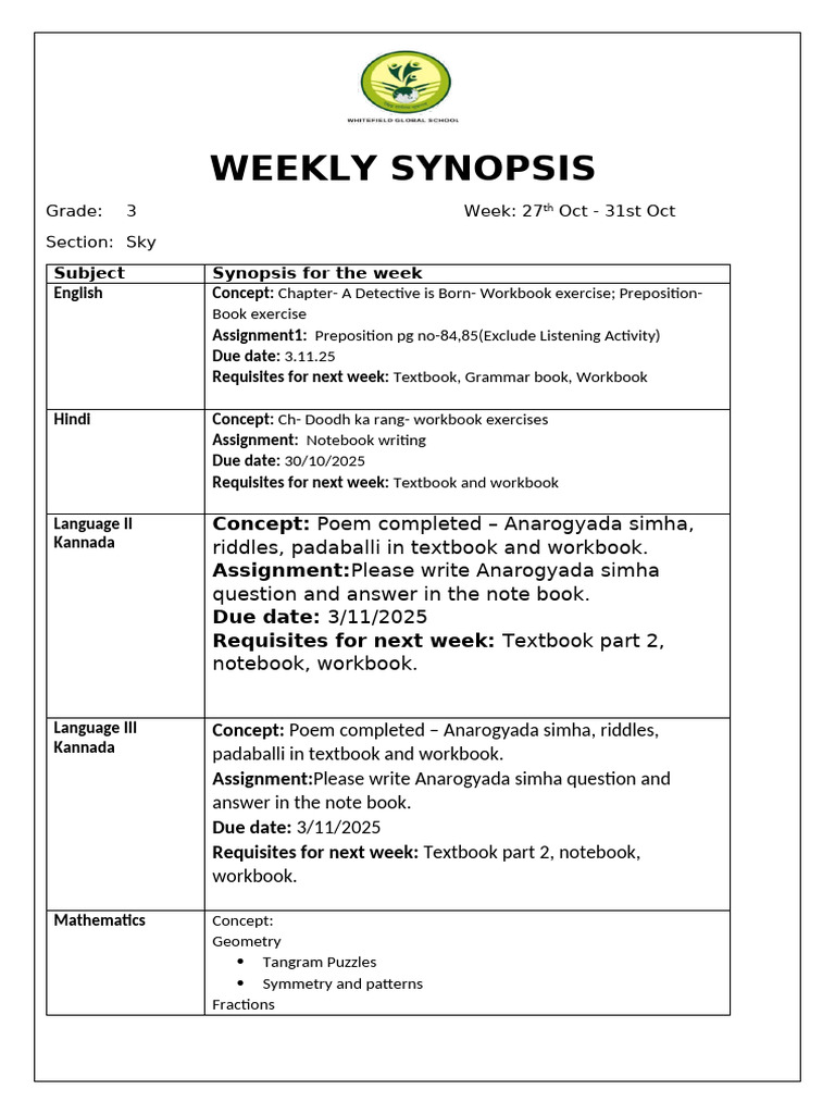 2025-10-31T12 - 38 - 44.098 - 3S-Weekly Synopsis-1 | PDF