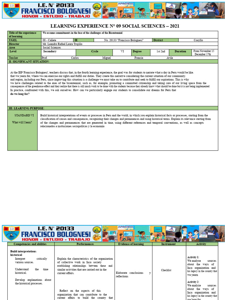 LEARNING EXPERIENCE No. 1-2 VI Social Sciences | PDF | Learning | Cognition