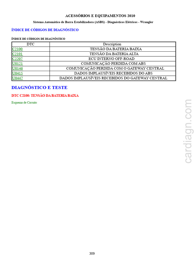 Diagnóstico ASBS: Códigos e Testes | PDF | Conector elétrico | Freios ABS
