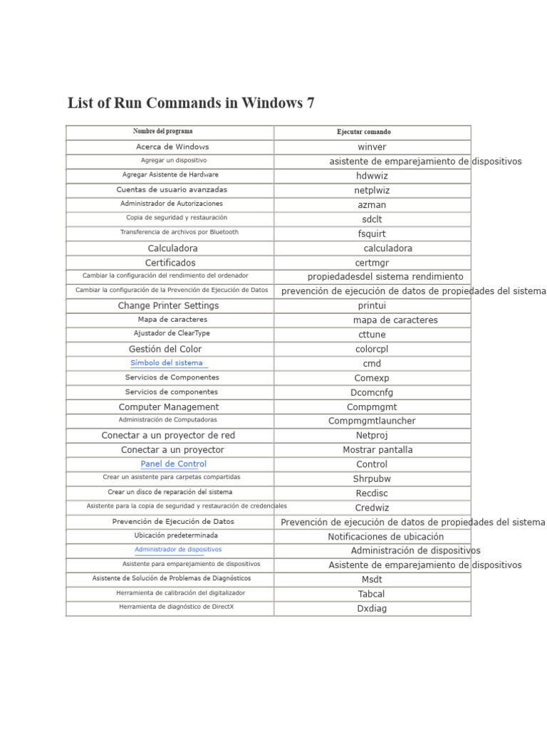 Comandos de Ejecución en Windows 7 | PDF | Archivo de computadora ...