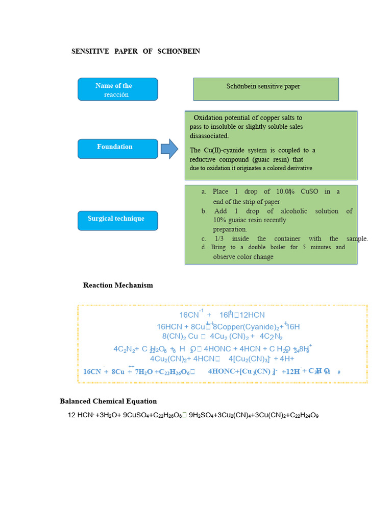 Schonbell Sensitive Paper | PDF | Cyanide | Iodine
