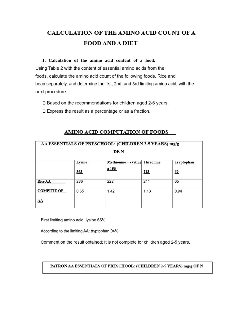 Calculation of The Amino Acid Content of Food and A Diet | PDF | Lysine ...