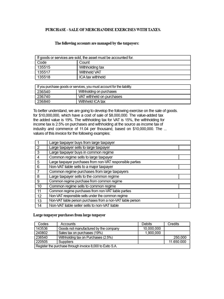 Merchandise Sales and Tax Accounting Guide | PDF | Invoice | Taxes