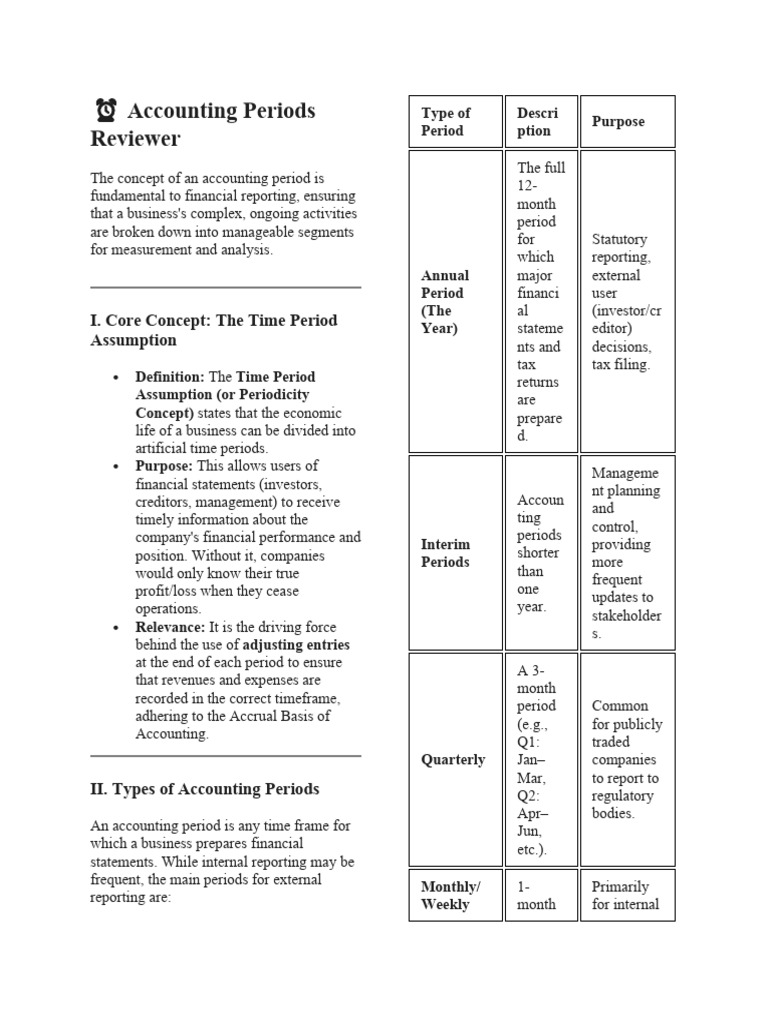 Understanding Accounting Periods | PDF | Accounting | Economies