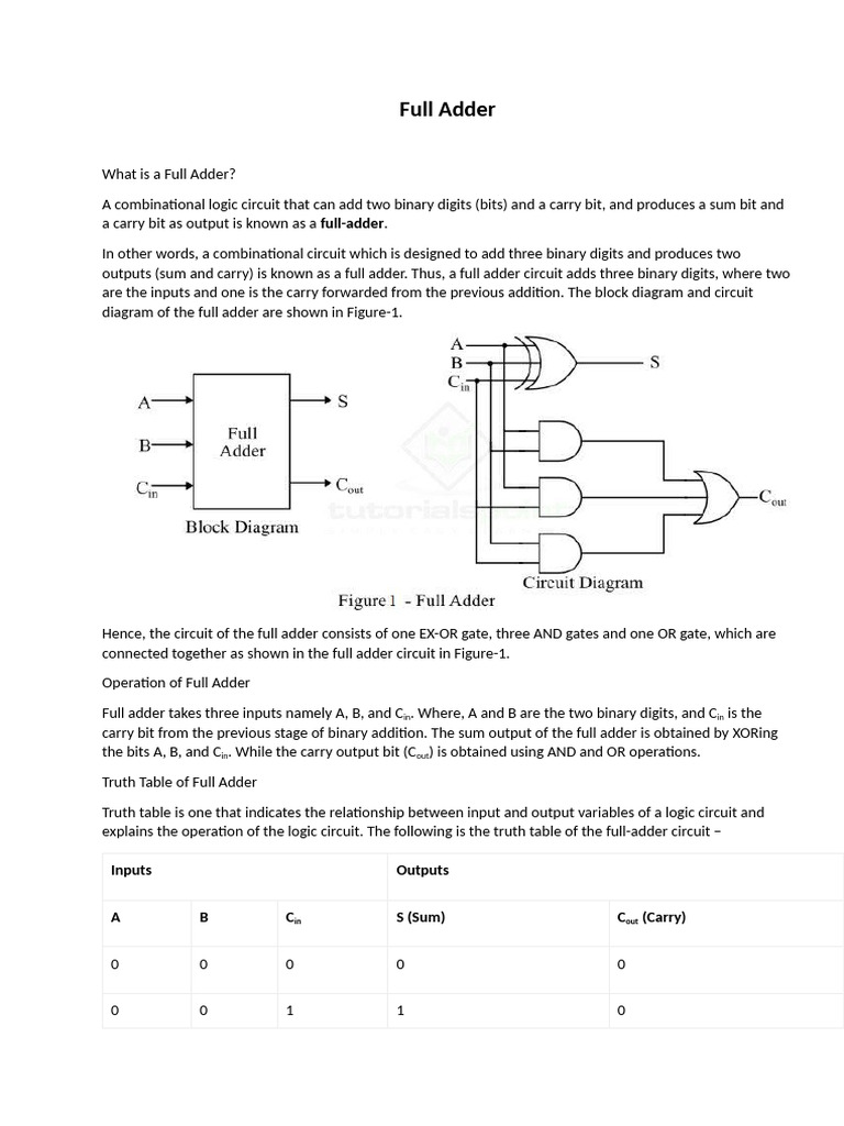 Understanding Full Adder Circuit Basics | PDF | Computer Engineering ...