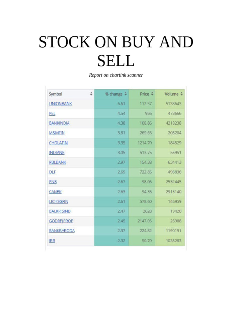 Stock Buy and Sell Recommendations | PDF