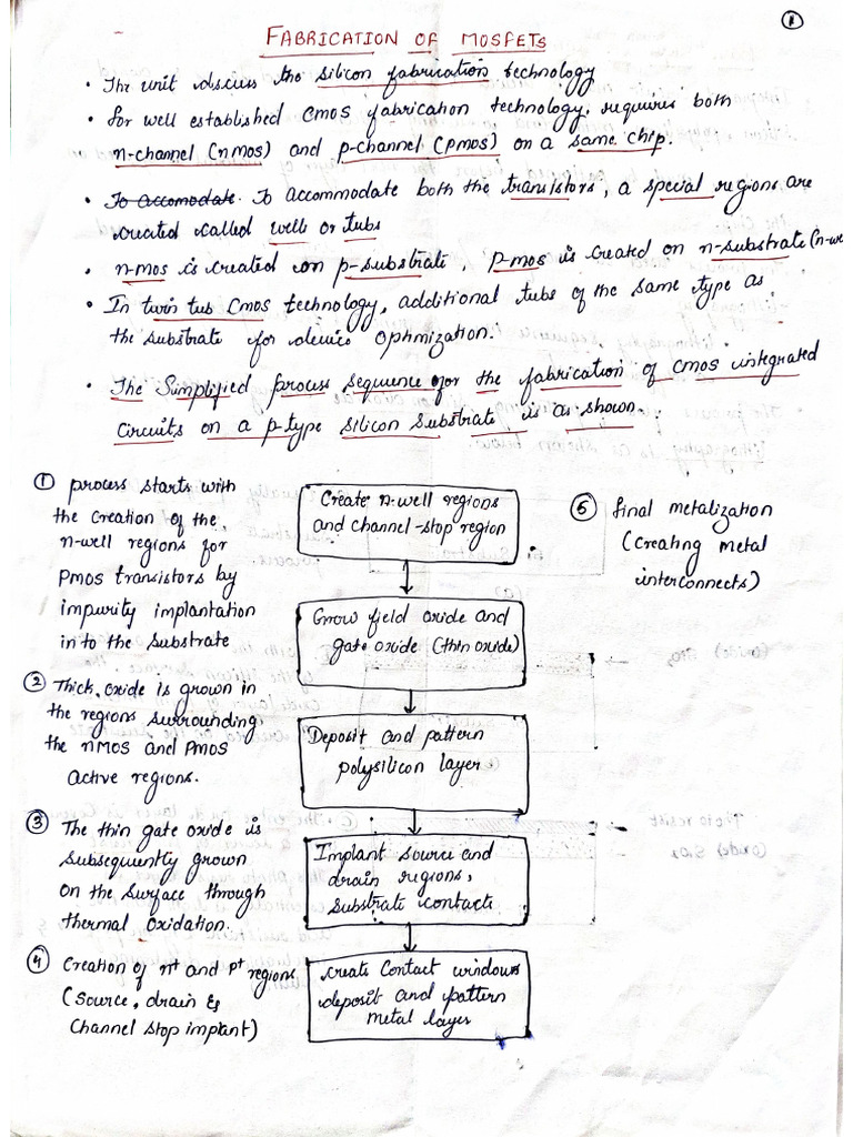 CMOS Notes | PDF