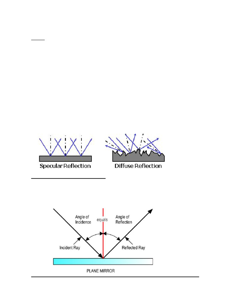 Light Reflection and Refraction Explained | PDF | Sphere | Reflection ...