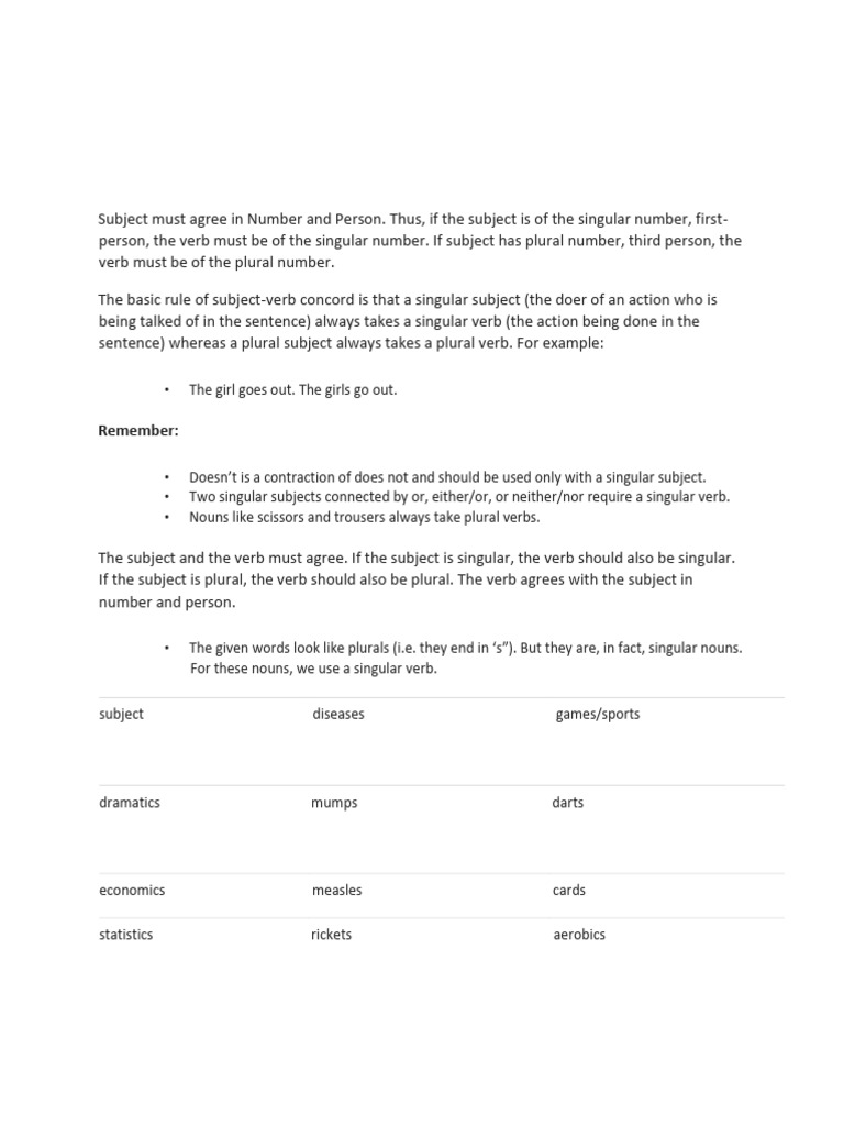 Subject Verb Agreement | PDF | Grammatical Number | Plural