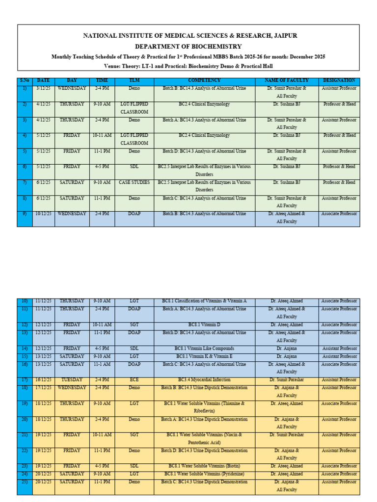 December 2025 Biochemistry Teaching Schedule For 1st MBBS 2025 | PDF ...