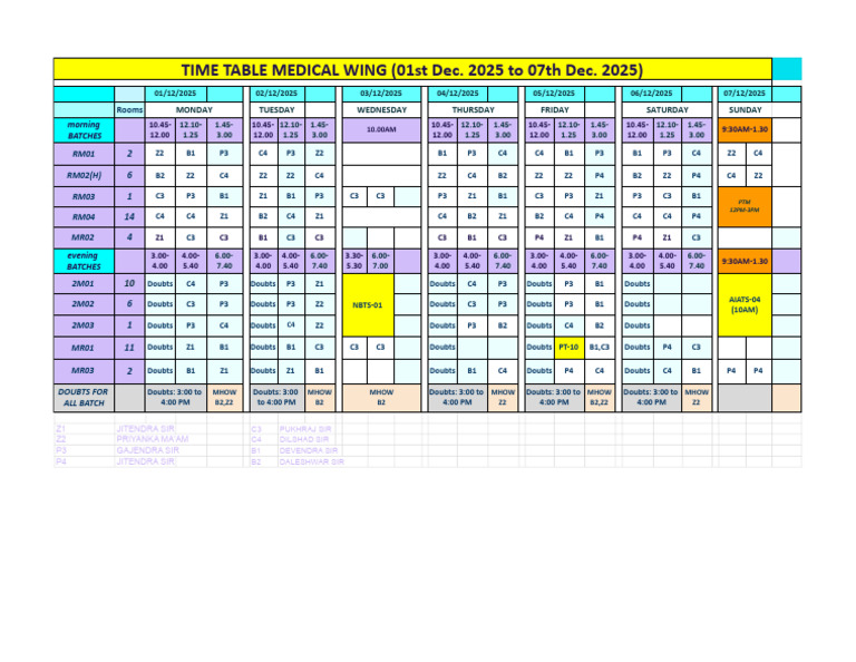 Medical Wing Timetable: Dec 1-7, 2025 | PDF