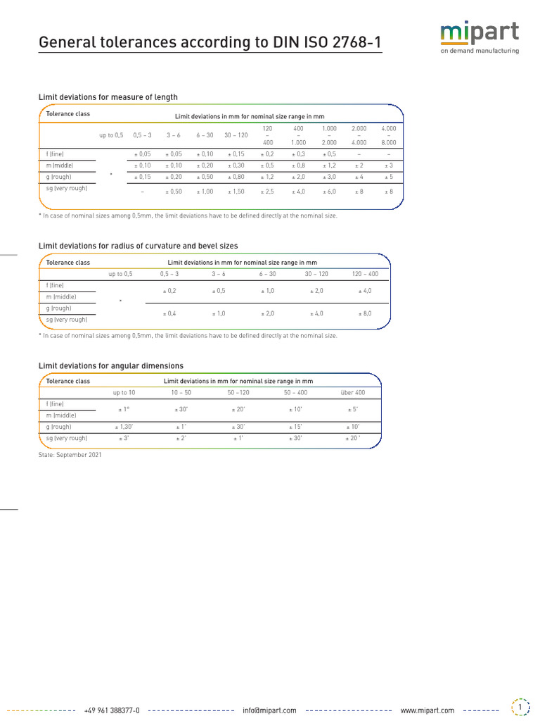 DIN ISO 2768-1 Tolerances Guide | PDF | Engineering Tolerance ...