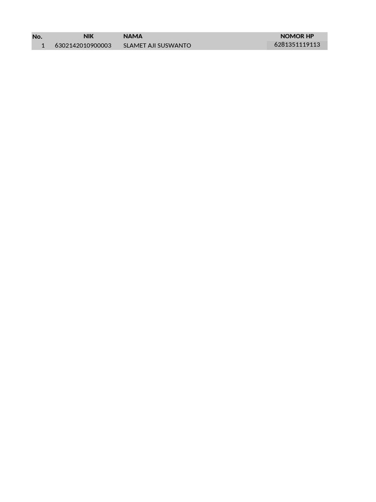 Format Isian DTDC | PDF