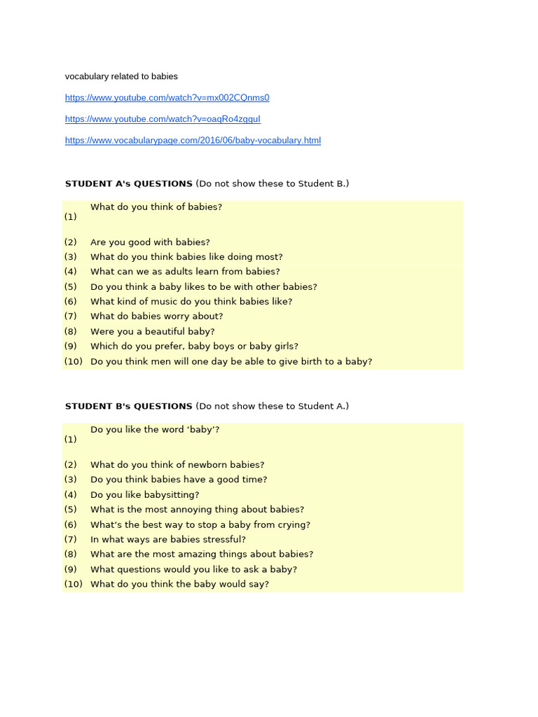 Notes Unit 1 Lesson 2 | PDF | Thought